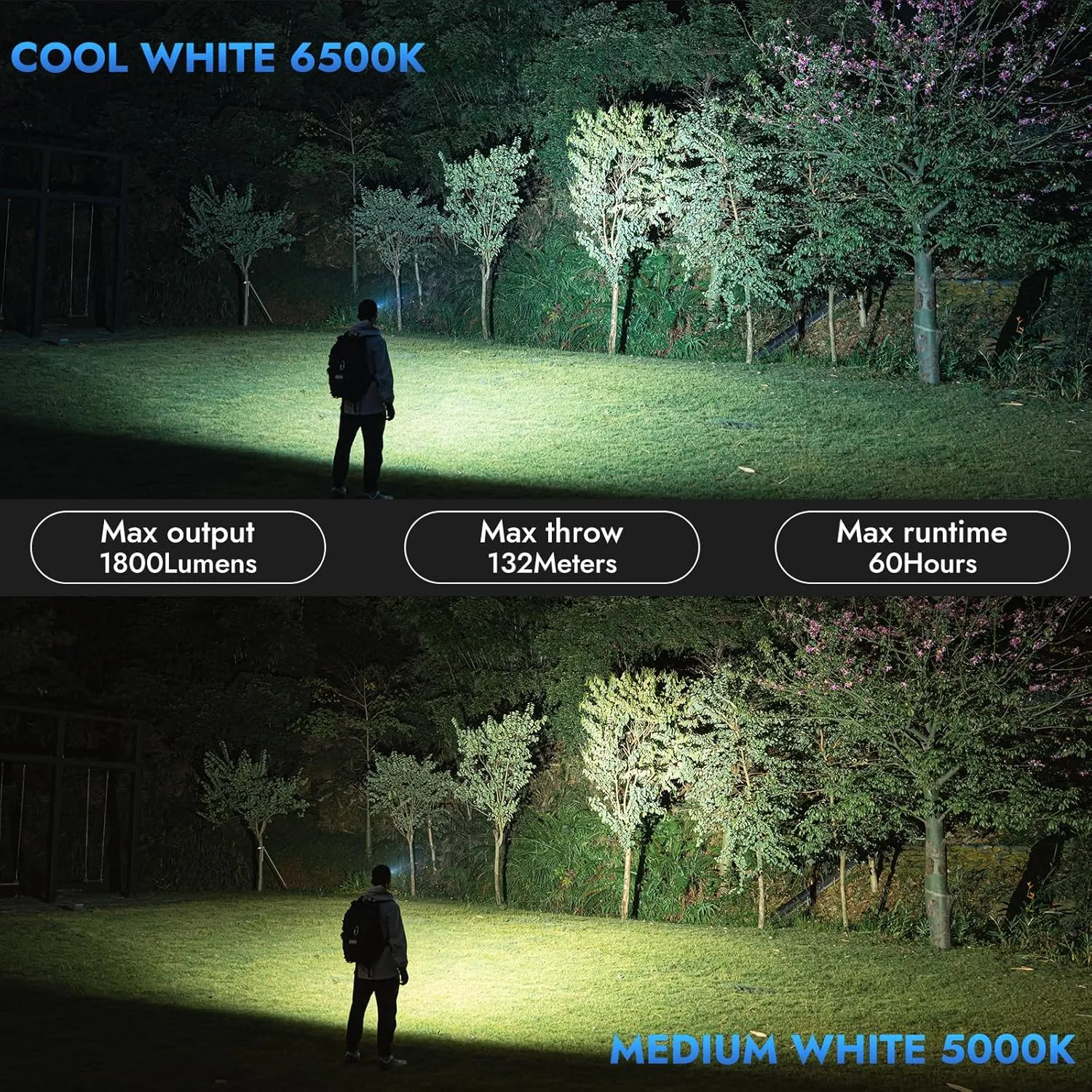 WUBEN E7 1800 Lumen Rechargeable Mini Flashlight with Magnet - Super Bright 6 Modes ArmyGreen EDC Flashlight, Typ-C Rechargeable LED; IP68 Pocket Flashlight for Headlamp Use, Rescue, Camping