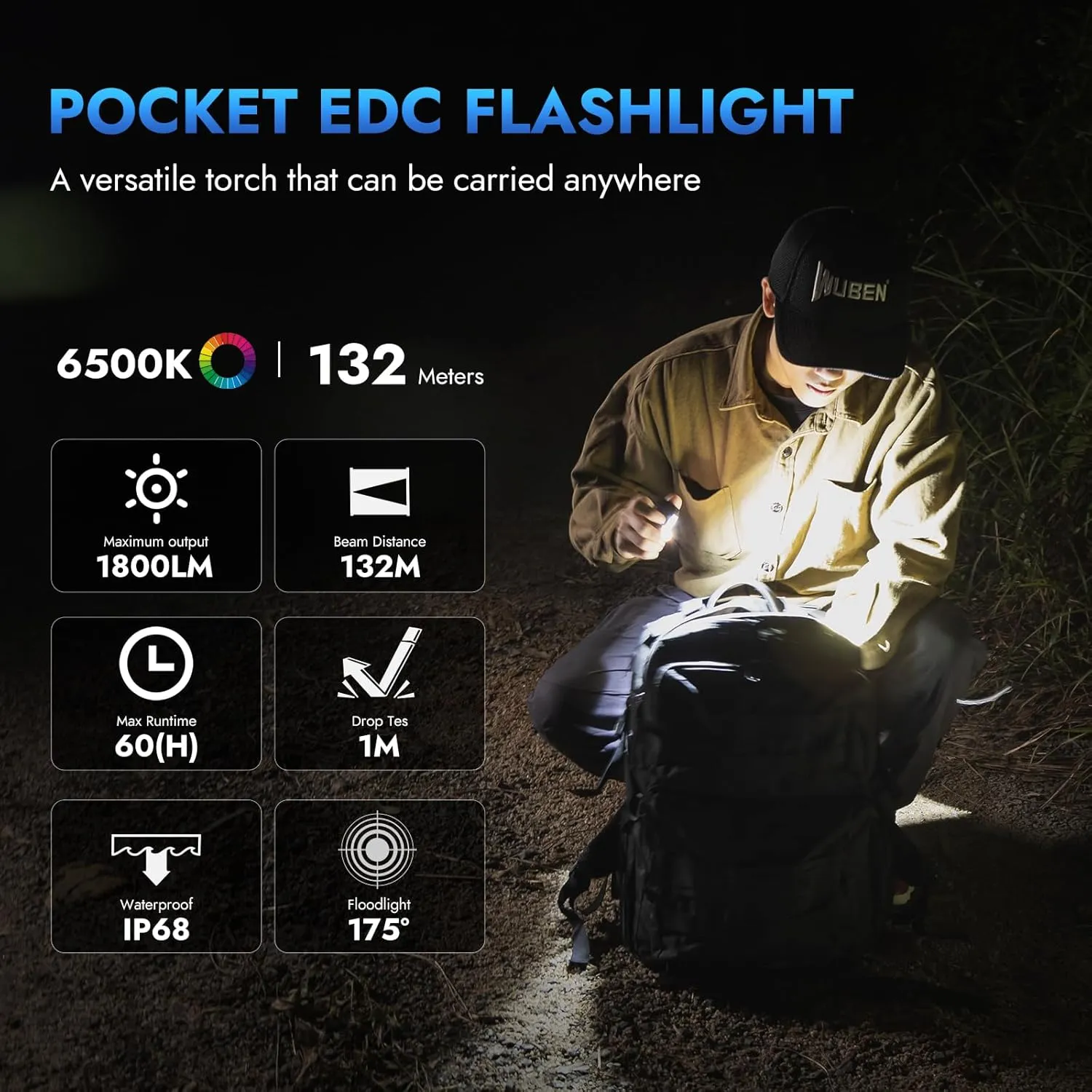 WUBEN E7 1800 Lumen Rechargeable Mini Flashlight with Magnet - Super Bright 6 Modes ArmyGreen EDC Flashlight, Typ-C Rechargeable LED; IP68 Pocket Flashlight for Headlamp Use, Rescue, Camping