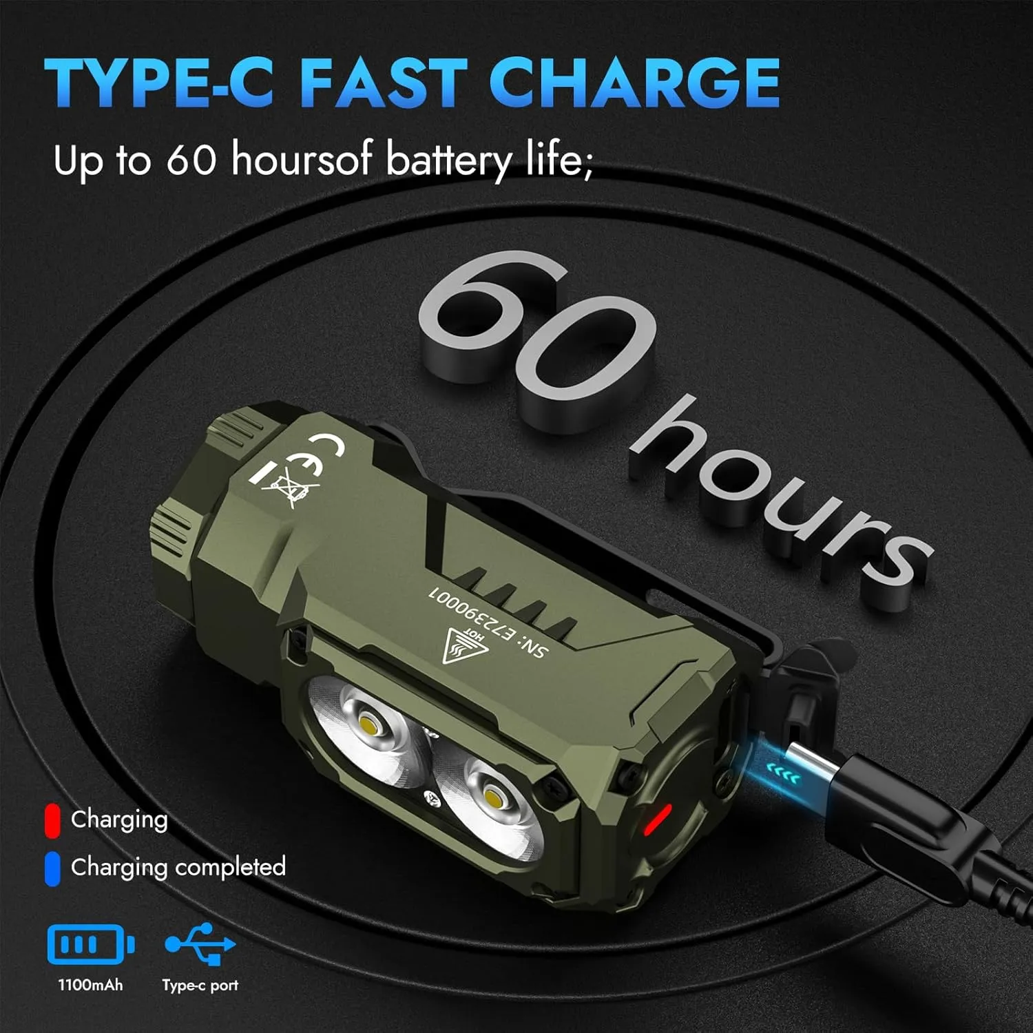 WUBEN E7 1800 Lumen Rechargeable Mini Flashlight with Magnet - Super Bright 6 Modes ArmyGreen EDC Flashlight, Typ-C Rechargeable LED; IP68 Pocket Flashlight for Headlamp Use, Rescue, Camping