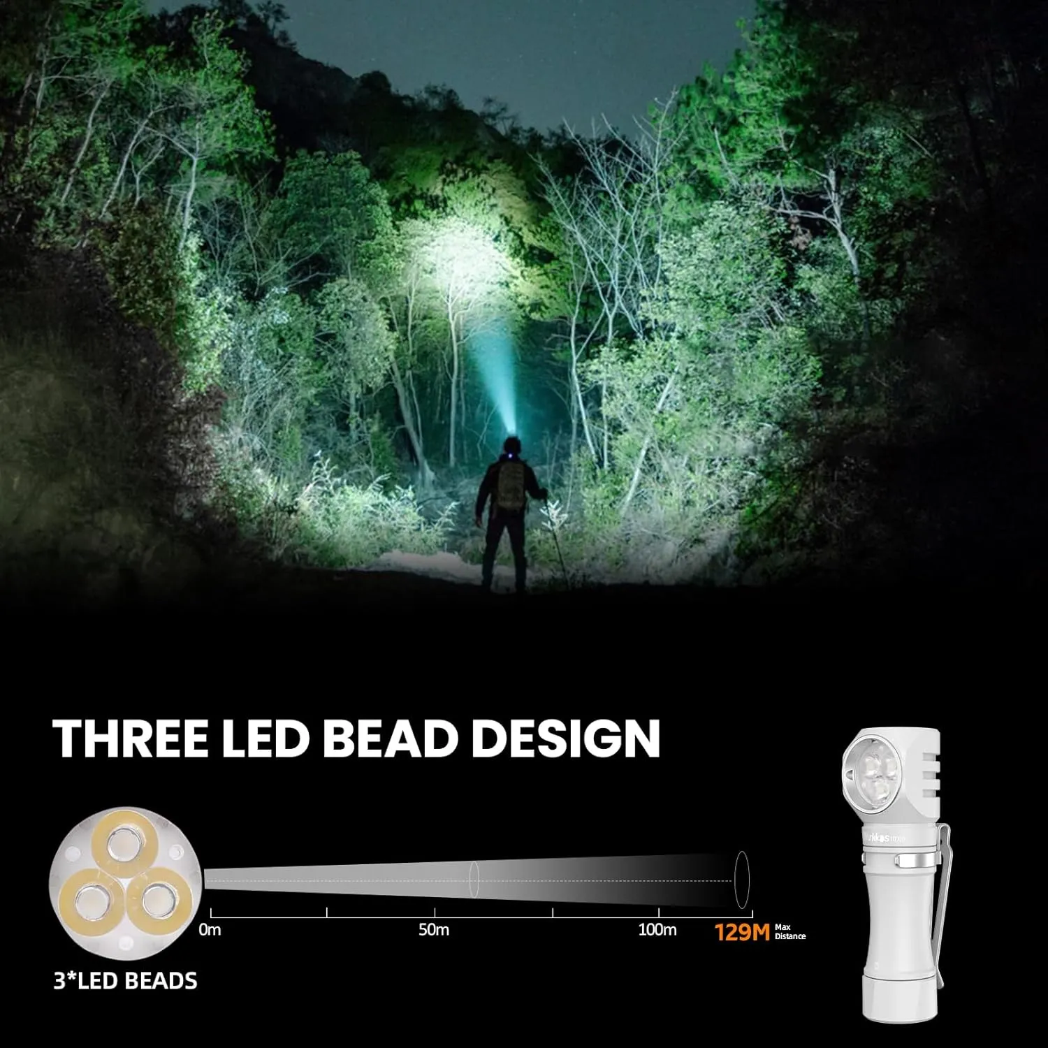 Wurkkos HD10 Flashlight Rechargeable 1200 Lumens Small, Magnet - Right Angle Flashlights with Anduril 2.0 RGB UI, IP68 Waterproof for Headlamp Use,Working,Hiking,Climbing-White-6000K