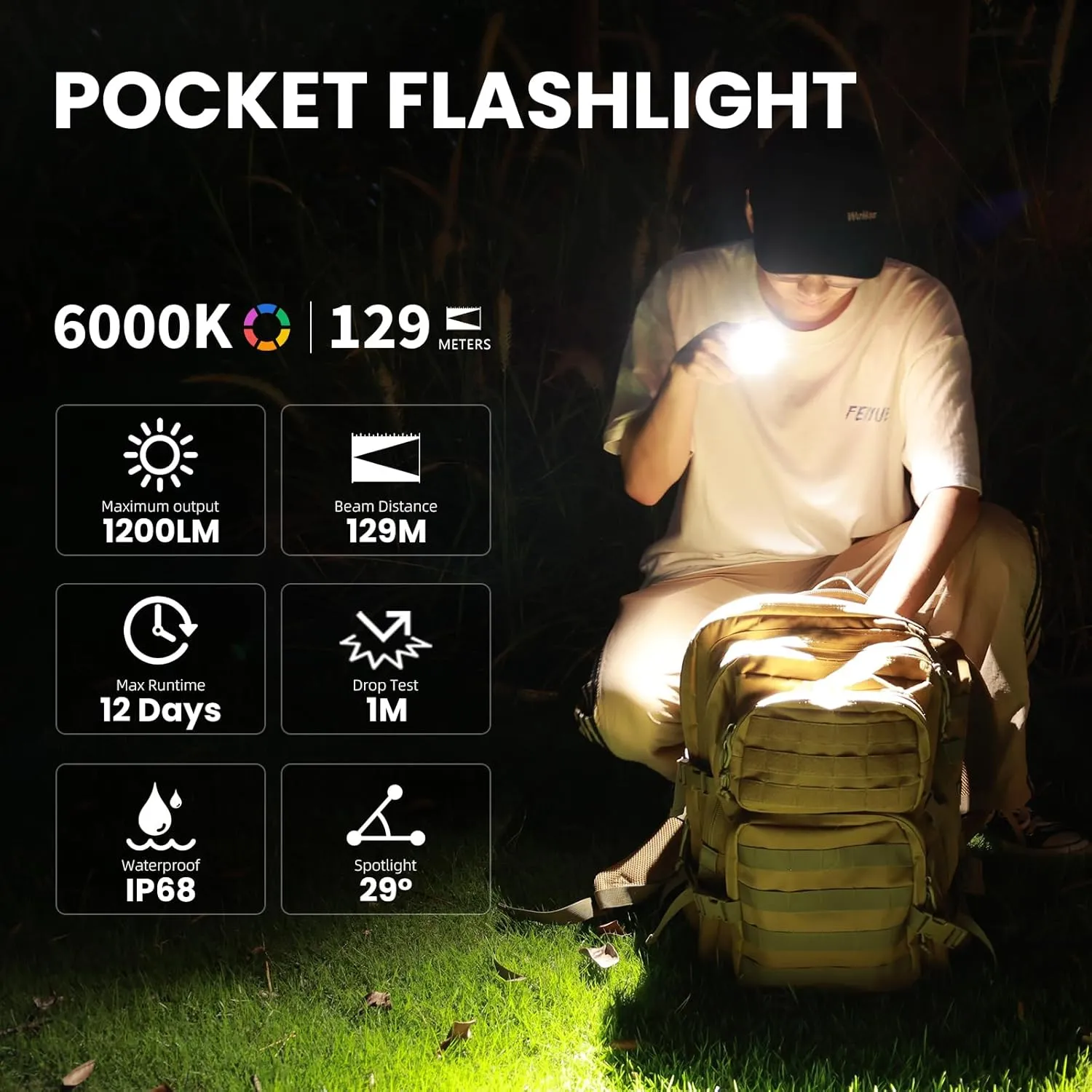 Wurkkos HD10 Flashlight Rechargeable 1200 Lumens Small, Magnet - Right Angle Flashlights with Anduril 2.0 RGB UI, IP68 Waterproof for Headlamp Use,Working,Hiking,Climbing-White-6000K