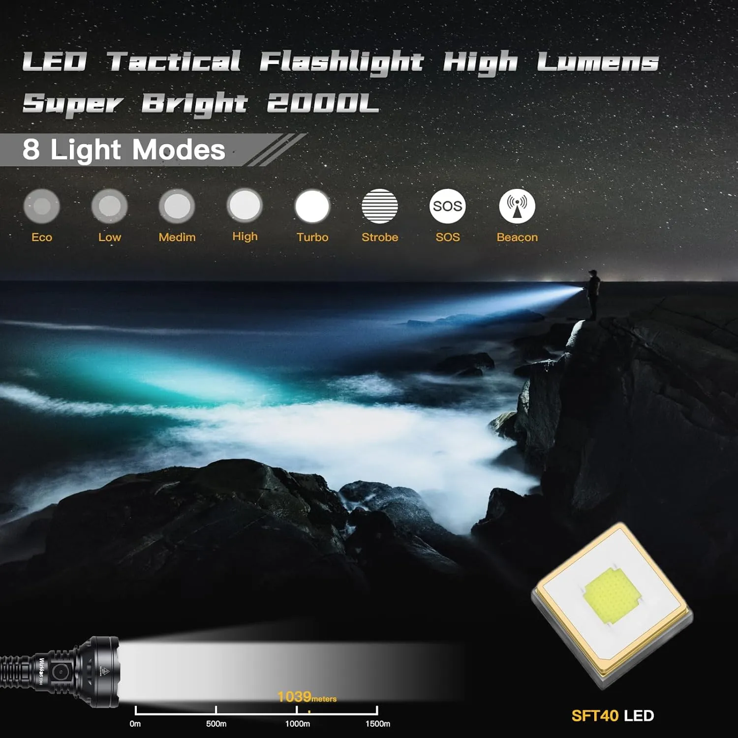 Wurkkos LED Tactical Flashlight Rechargeable - TD01 Tactical Flashlight High Lumens SFT40 LED Super Bright 2000LM - Rechargeable Flashlight with Dual Switch 2 Modes IP68 1039M Longest Range USB C