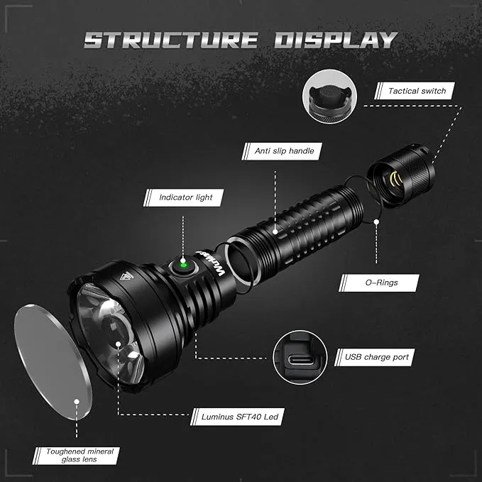 Wurkkos LED Tactical Flashlight Rechargeable - TD01C Tactical Flashlight High Lumens SFT40 LED Super Bright 1800LM with Buck Regulated Driver IP68 1000M Longest Range USB C