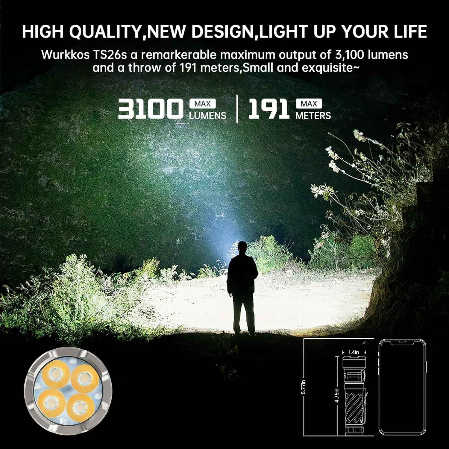 Wurkkos TS26S Small Powerful Flashlight,3100 High Lumens Rechargeable LED Flashlight 95CRI,Magnetic Tail Cap,191 Meters 5000K Boost Constant Current,IP68 Waterproof for Dog Walking,Camping,Emergency