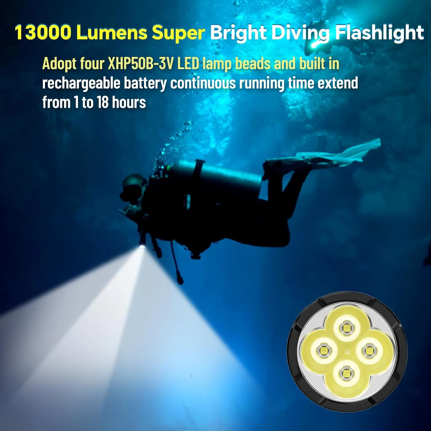 Wurrkos DL70 Dive Light,13000 Lumen Super Bright Scuba Diving Light with 4pcs Led Dive Lights,IPX8 Waterproof Dive Torch Underwater 328ft,4 Mode Night Dive Flashlight for Submarine Deep Sea Cave
