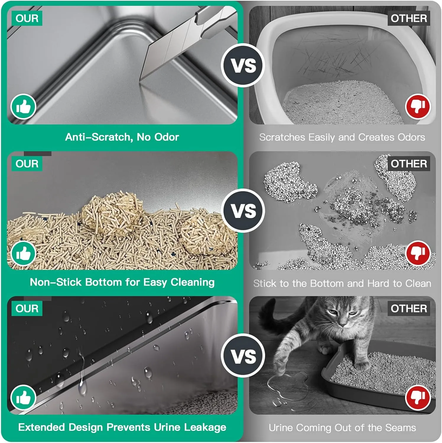 XXL Stainless Steel Cat Litter Box Extra Large 28"x20.5"x14" Metal Litter Box High Sides for Big Cats&Multiple Cats, Jumbo with lid Easy to Clean, No Odor, Anti-Urine Leakage, Non-Sticky