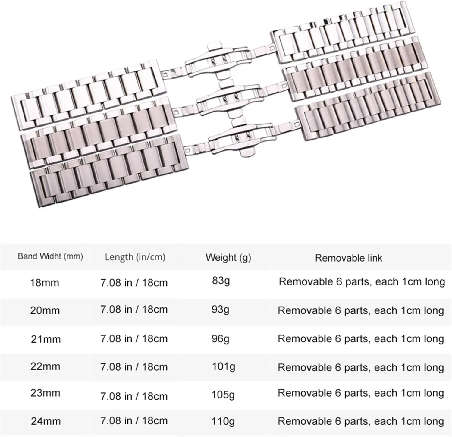 yaoqijie Stainless Steel Watch Band Bracelet 18 20 21 22 23 24mm Women Men Solid Metal Wristband Replacement Strap Accessories With Tool lasting